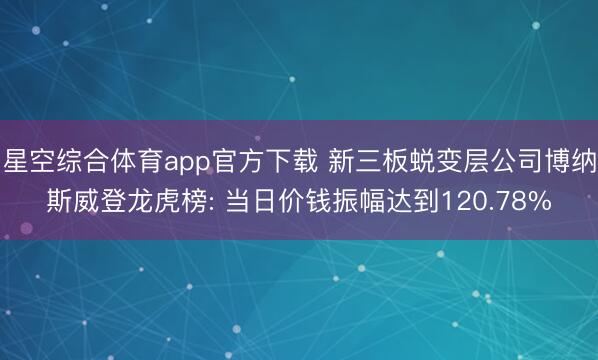 星空综合体育app官方下载 新三板蜕变层公司博纳斯威登龙虎榜: 当日价钱振幅达到120.78%